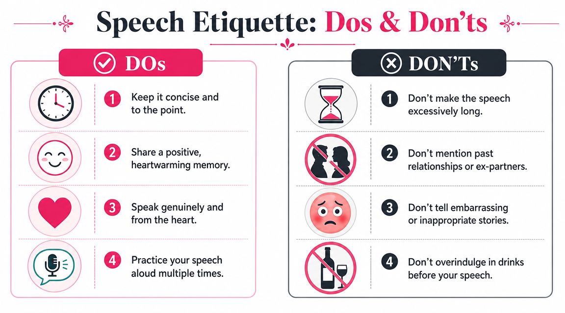 A helpful infographic listing important dos and don'ts for delivering a successful wedding speech or toast.