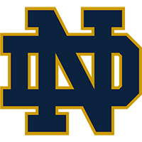 University of Notre Dame
