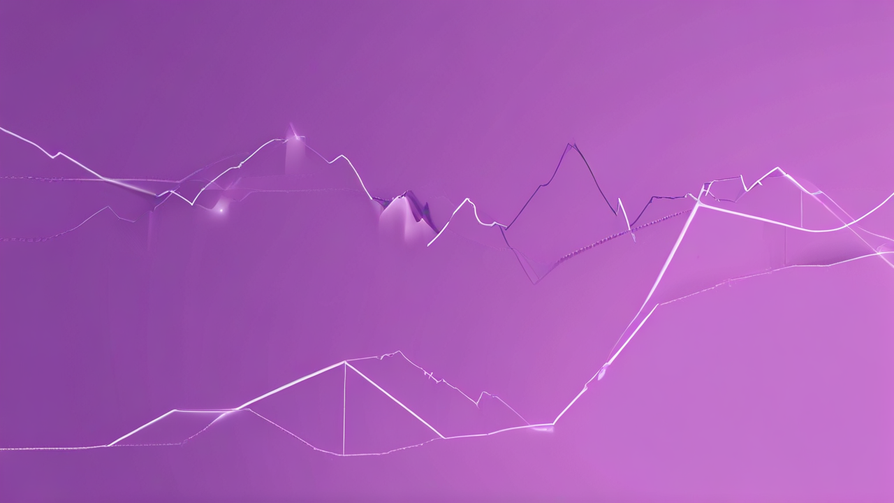 Market analysis: Intraday market overview of major indices, including sector performance and company-specific insights. Stay informed with our expert financial analysis.