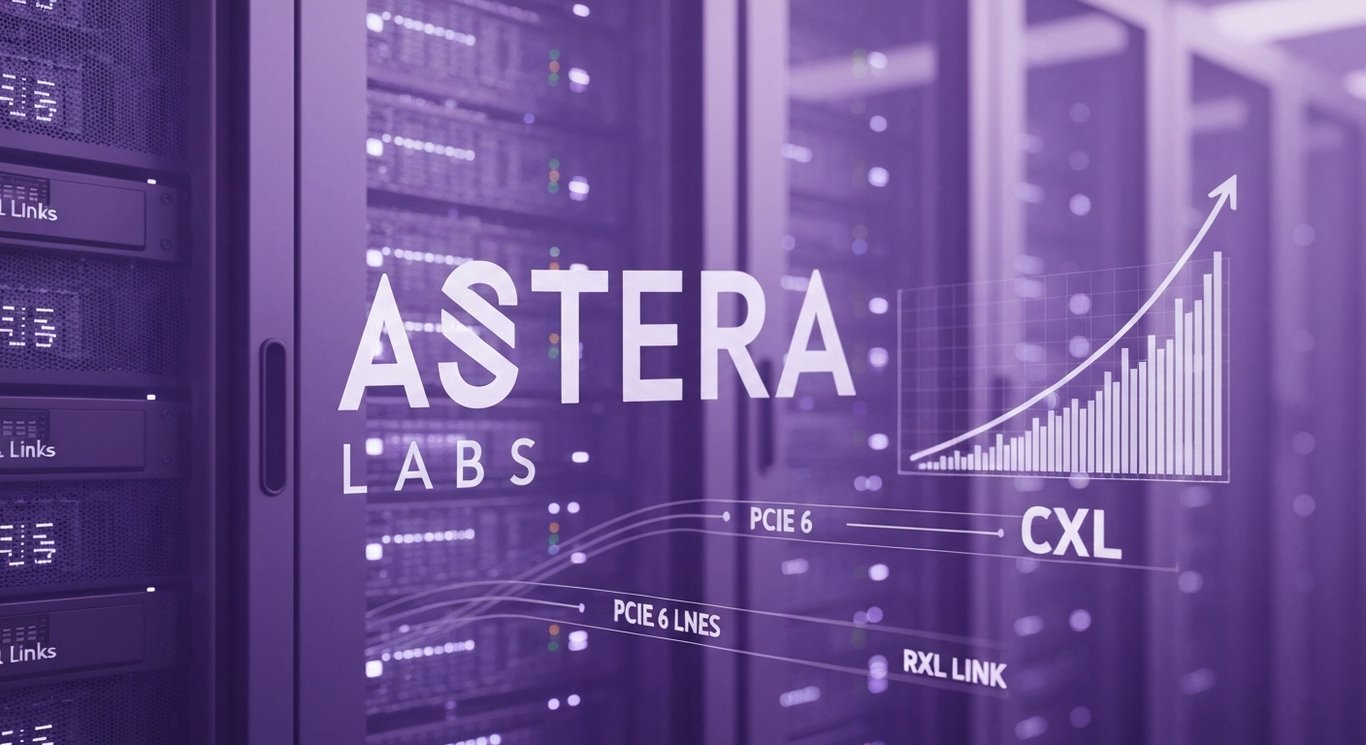 Astera Labs PCIe 6 and CXL connectivity powering AI data centers, highlighting growth and premium valuation in next-gen AI.