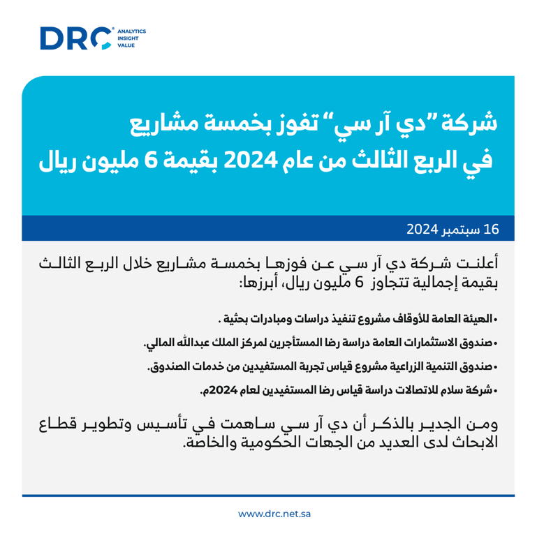 drc
