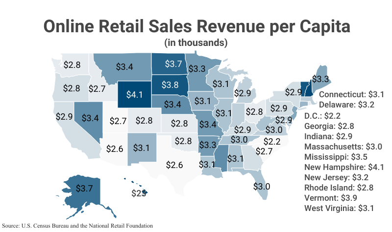 National Map: Online Retail Sales Revenue per Capita