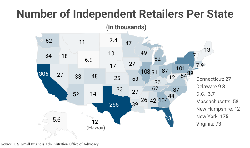 National Map: Number of Independent Retailers Per State according to the U.S. Small Business Administration Office of Advocacy