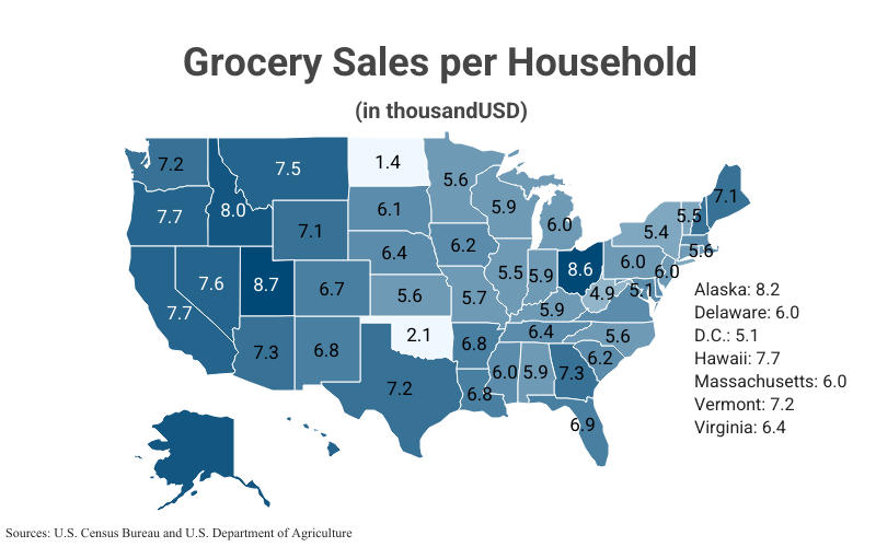 U.S. State Map: Grocery Sales per Household in thousand USD according to U.S. Census Bureau and U.S. Department of Agriculture 