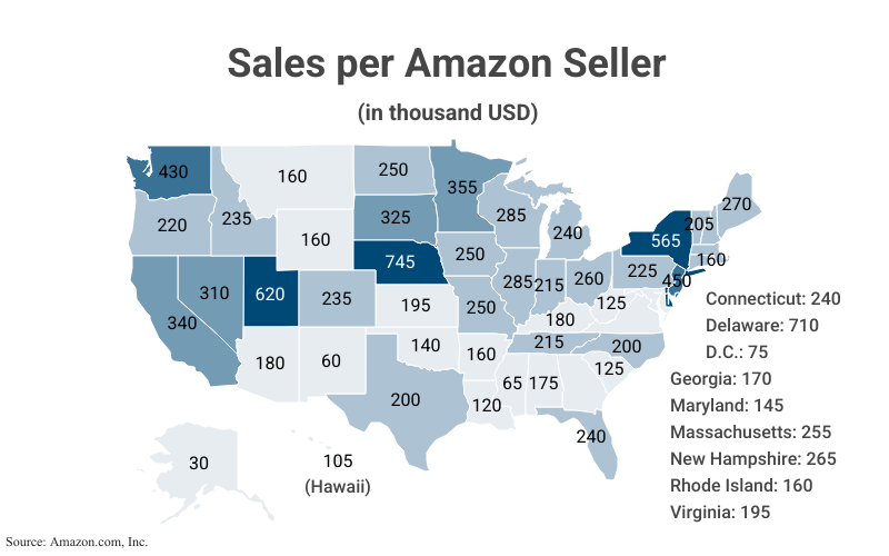 National Map: Sales per Amazon Seller in thousand USD according to Amazon.com, Inc. 