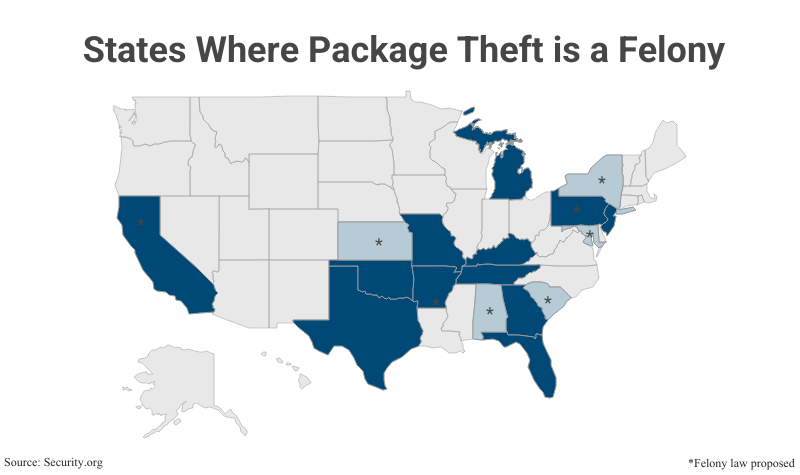 U.S. Map: States Where Package Theft is a Felony according to Security.org