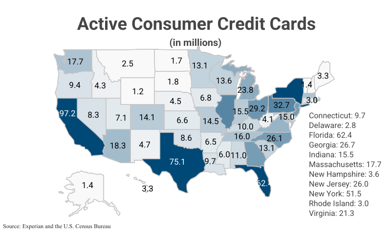 National Map: Active Consumer Credit Cards according to Experian and the U.S. Census Bureau