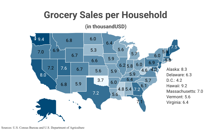 U.S. State Map: Grocery Sales per Household in thousand USD according to U.S. Census Bureau and U.S. Department of Agriculture 