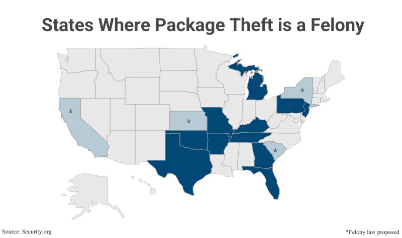 U.S. Map: States Where Package Theft is a Felony according to Security.org