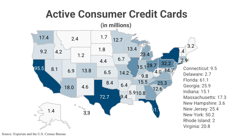 National Map: Active Consumer Credit Cards according to Experian and the U.S. Census Bureau