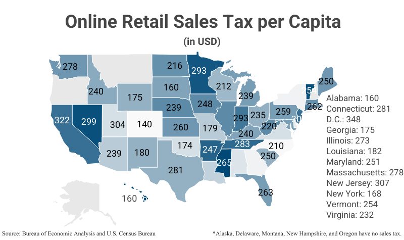 National Map: Online Retail Sales Tax per Capita by State according to Bureau of Economic Analysis & U.S. Census Bureau