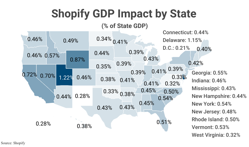 National Map: Shopify GDP Impact by State by percentage of the state's GDP according to Shopify