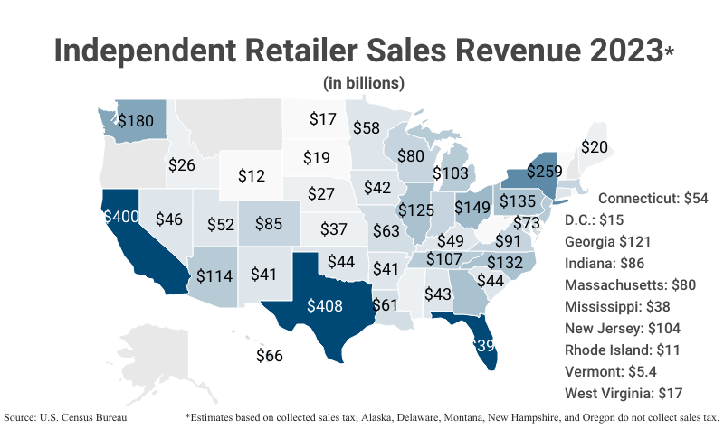 National Map: Independent Retail Sales Revenue 2023 in billions by state according to the U.S. Census Bureau