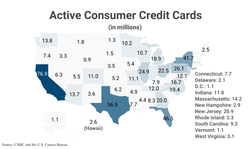 National Map: Active Consumer Credit Cards according to CNBC and the U.S. Census Bureau