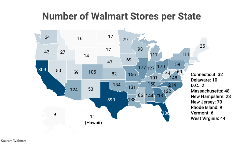National Map: Number of Walmart Stores per State according to Walmart