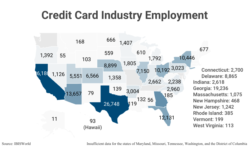National Map: Credit Card Industry Employment by State according to IBISWorld
