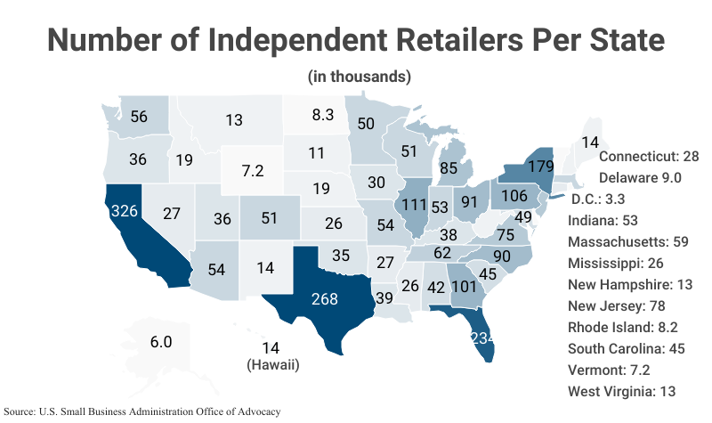 National Map: Number of Independent Retailers Per State according to the U.S. Small Business Administration Office of Advocacy