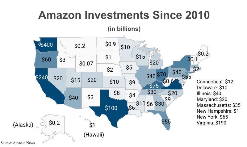 U.S. Map: Amazon Investments Since 2010 (in billions) according to Amazon News
