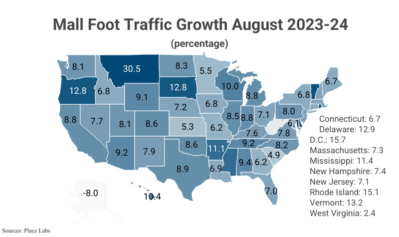 U.S. Map: Mall Foot Traffic Growth August 2023-24 by state according to Place Labs