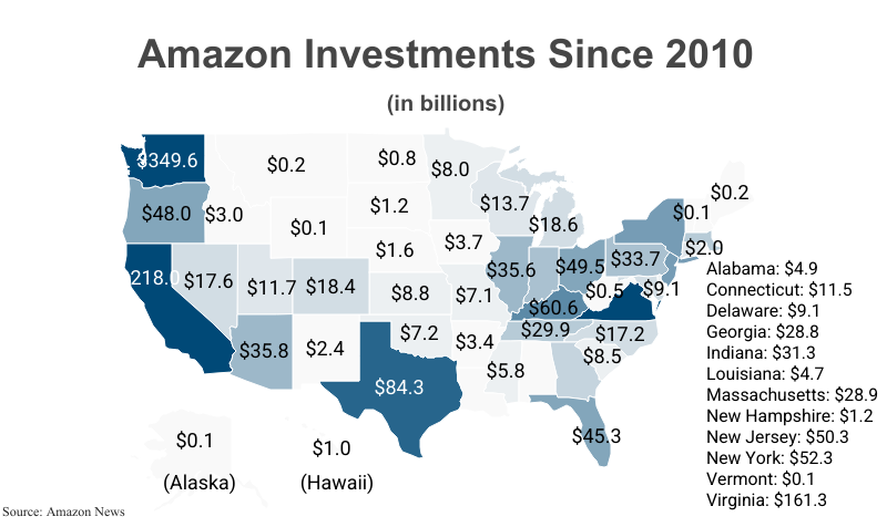 U.S. Map: Amazon Investments Since 2010 (in billions) according to Amazon News