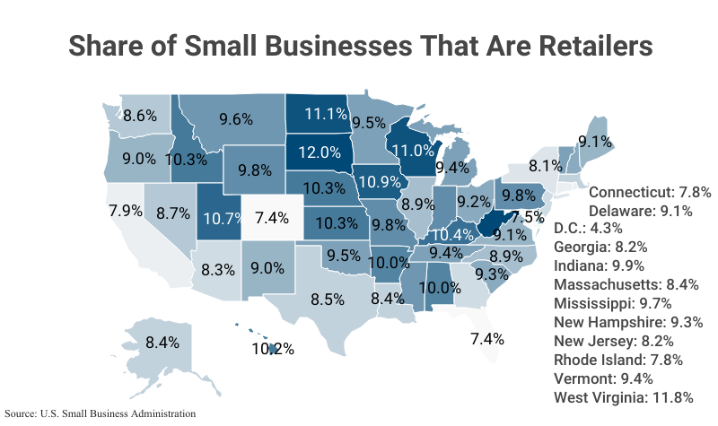 National Map: Share of Small Businesses That Are Retailers according to the U.S. Small Business Administration