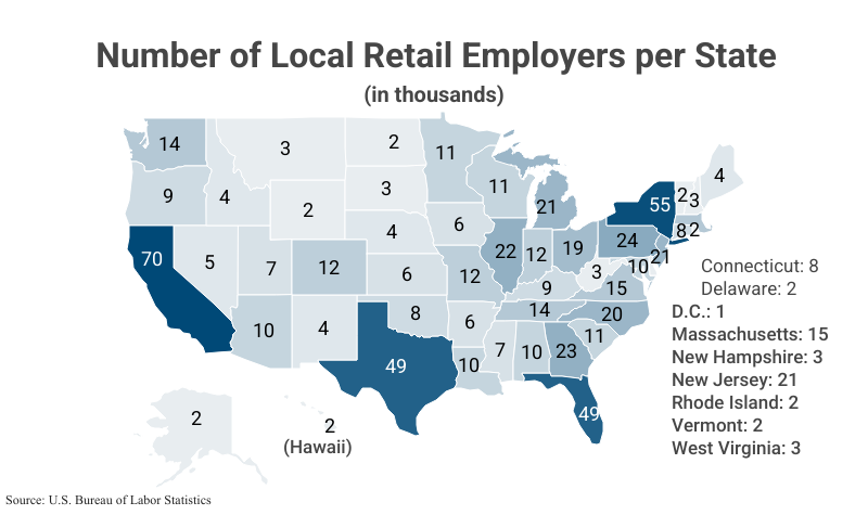 National Map: Number of Local Retail Employers per State in thousands according to the BLS