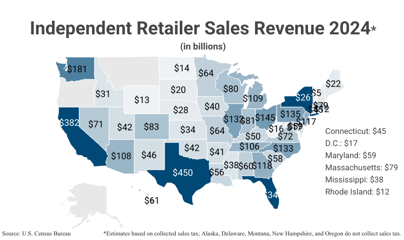 National Map: Independent Retail Sales Revenue 2024 in billions by state according to the U.S. Census Bureau