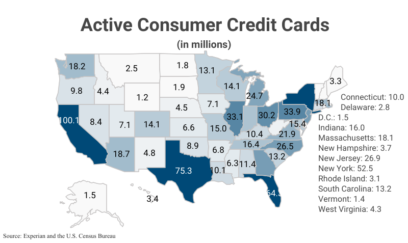 National Map: Active Consumer Credit Cards according to Experian and the U.S. Census Bureau