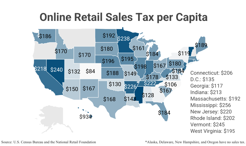 National Map: Online Retail Sales Tax per Capita by State