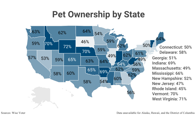 National Map: Pet Ownership by State according to Wise Voter