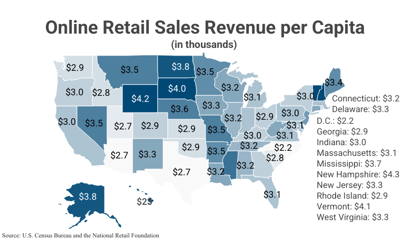 National Map: Online Retail Sales Revenue per Capita