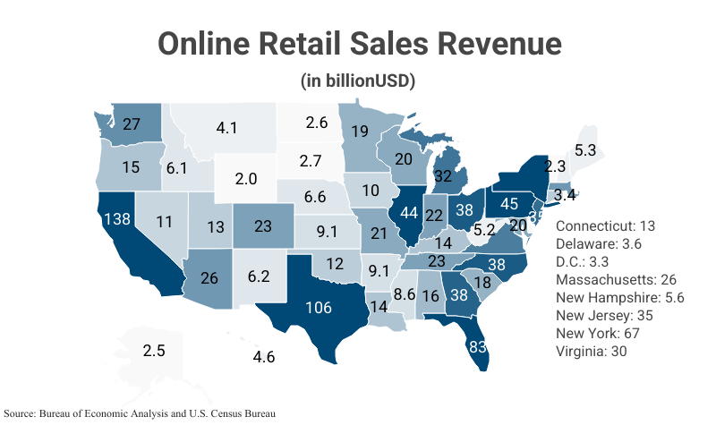 capitaloneshopping.com