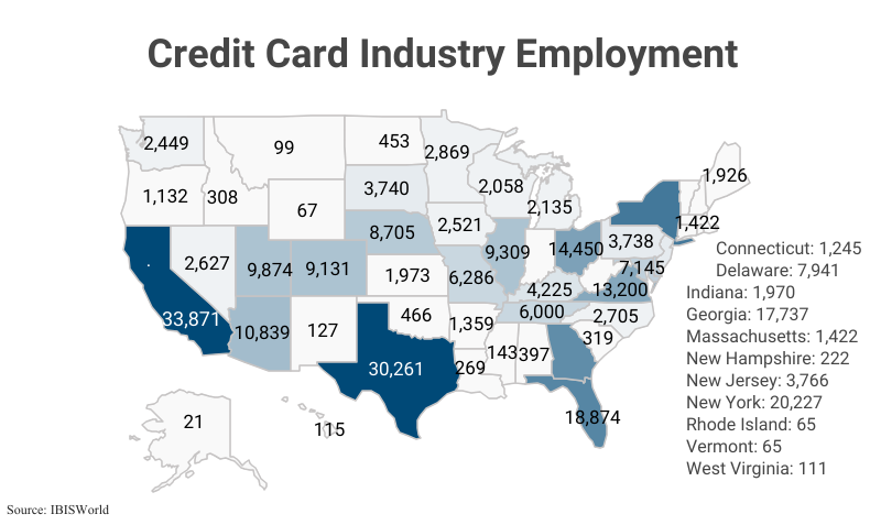 National Map: Credit Card Industry Employment by State according to IBISWorld