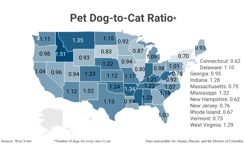 Εθνικός χάρτης: Pet Dog-to-Cat Ratio σύμφωνα με το Wise Voter