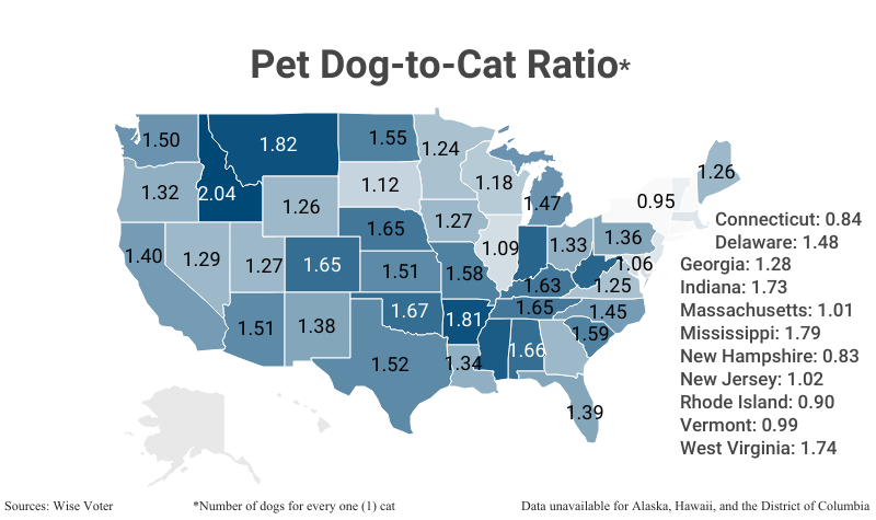 National Map: Pet Dog-to-Cat Ratio according to Wise Voter