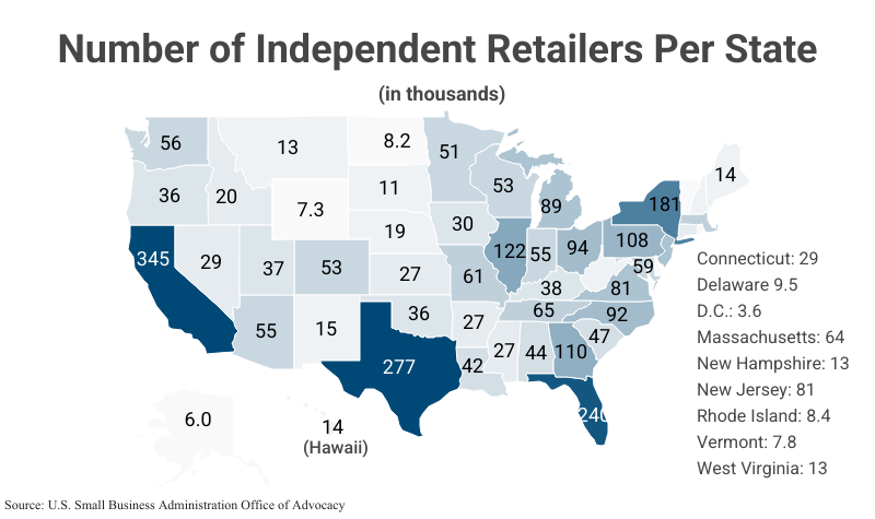 National Map: Number of Independent Retailers Per State according to the U.S. Small Business Administration Office of Advocacy