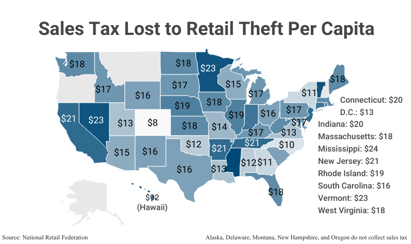 National Map: Sales Tax Lost to Retail Theft per capita by state according to the National Retail Federation