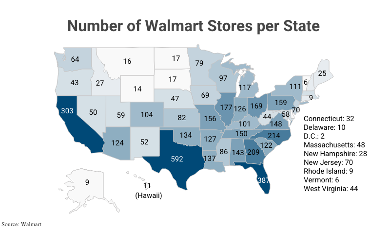 National Map: Number of Walmart Stores per State according to Walmart