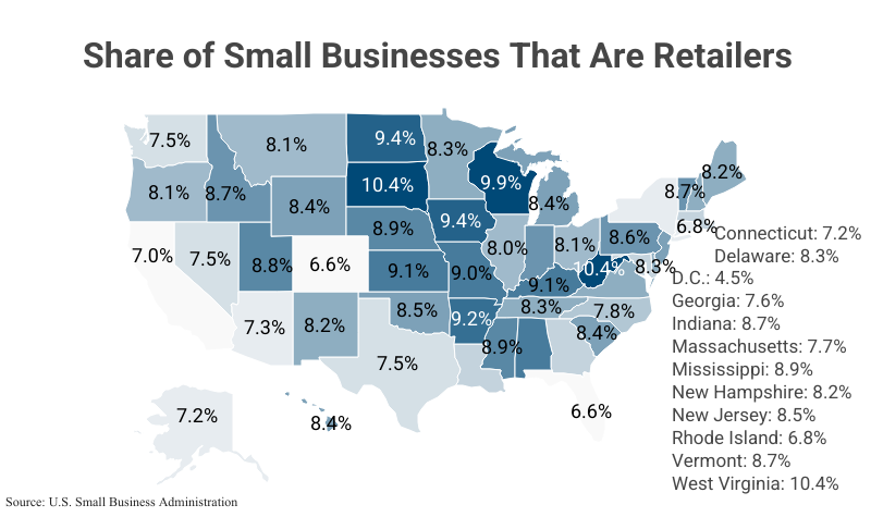National Map: Share of Small Businesses That Are Retailers according to the U.S. Small Business Administration