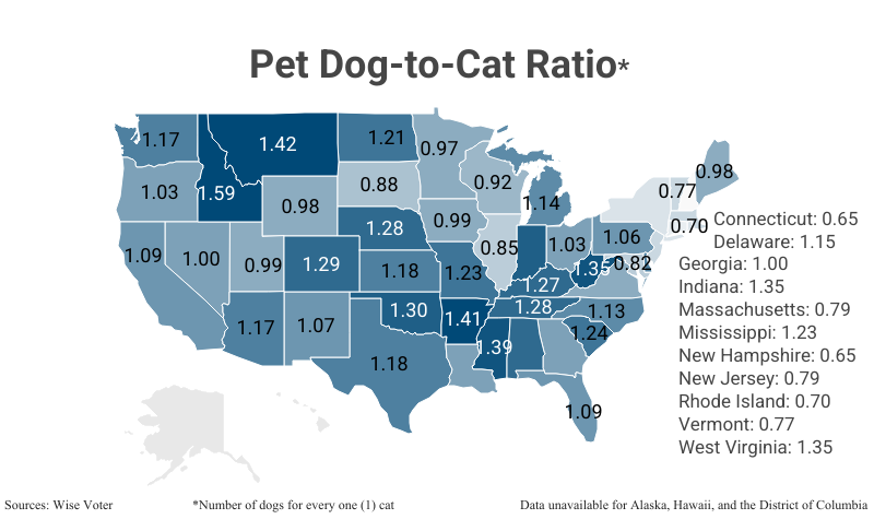National Map: Pet Dog-to-Cat Ratio according to Wise Voter