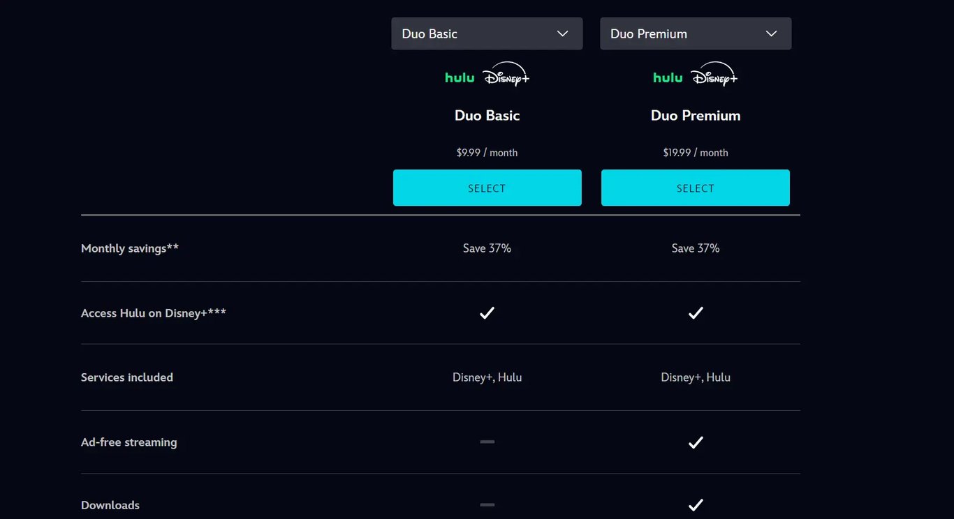 purchase your plans, as we discussed at the beginning of the article. When you Sign Up, select your plan according to your choice and Move to the Next Page.