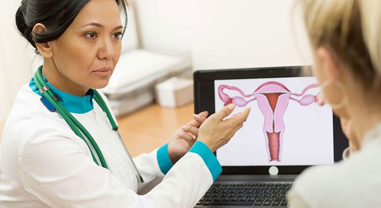 Adenomyosis treatment in Udaipur