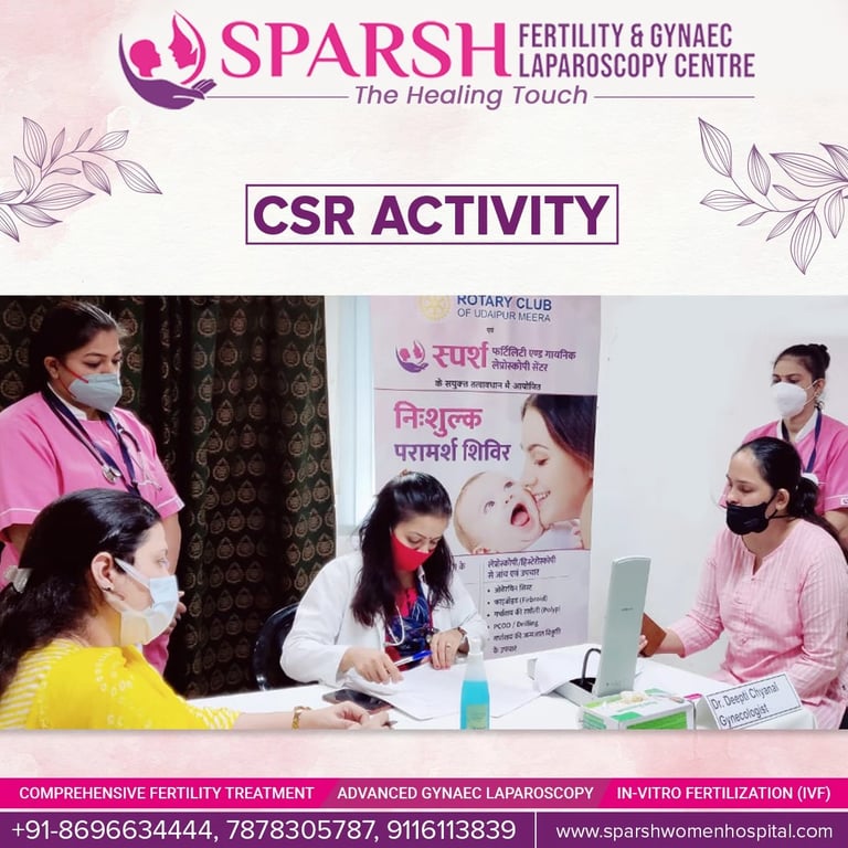 csr activity - ivf consultation