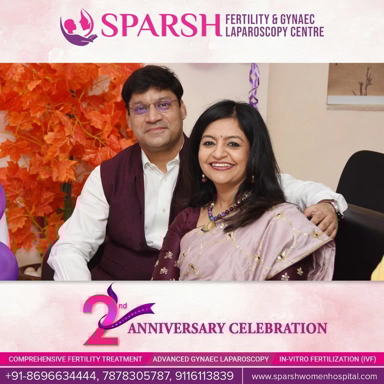 dr monika sharma - gynecologyst udaipur