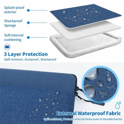 Seine Scene Valence sleeve 16" Blue - 1540198 #4