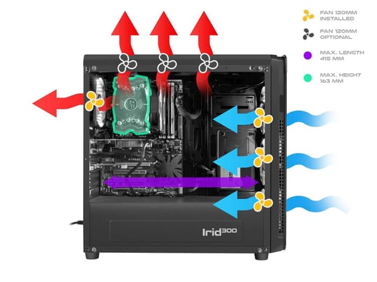 Genesis IRID 300 RED MIDI (USB 3.0), 4 Fan , Illuminating Red Light Case PC  - 1170032 | furbify