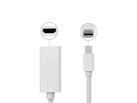 Replacement Adapter mini DP to HDMi - 1720072 #2