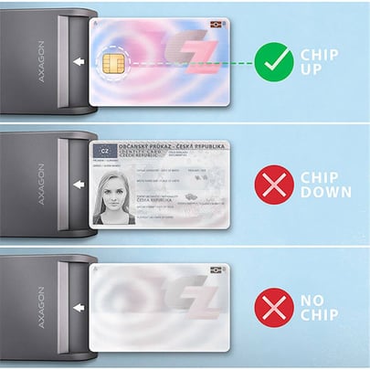 AXAGON CRE-SM3T, USB-A FlatReader, USB external, StandReader, Smart card - 1970003 #4