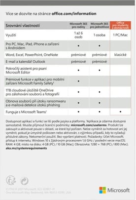 Microsoft ESD Office 2021 pro domácnosti Mac/Win All Lng - 1820075 #2