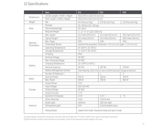 Ninebot by Segway KickScooter ES1 - 2930001 #4